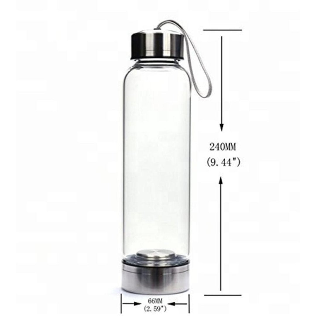 Spiritual Crystal Water Bottles - Natural Stones - Pretland | Spiritual Crystals & Jewelry
