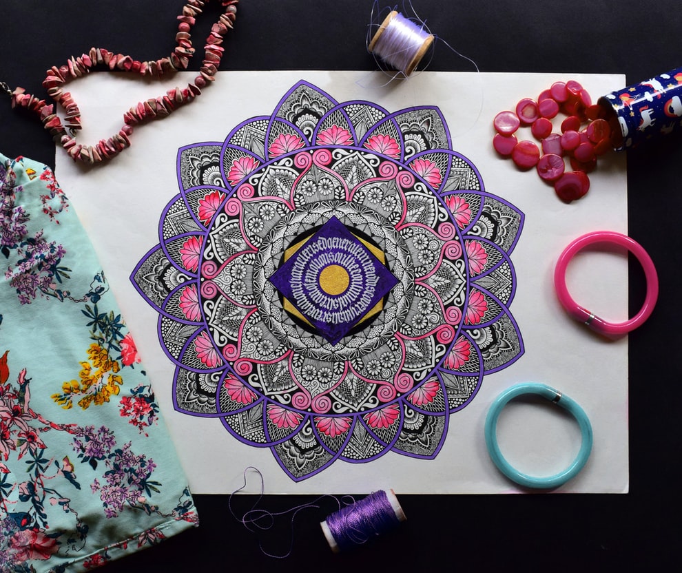 How Can You Benefit from Mandala Symbols?