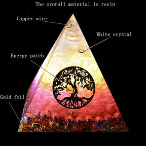 Tree of Life Chakra Orgone Pyramid - Orgone Pyramids - Pretland | Spiritual Crystals & Jewelry